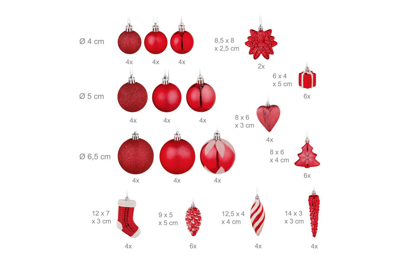 relaxdays Weihnachtsbaumkugel Weihnachtskugeln im 72er Set (72 St), rot – Bild 4 von 5