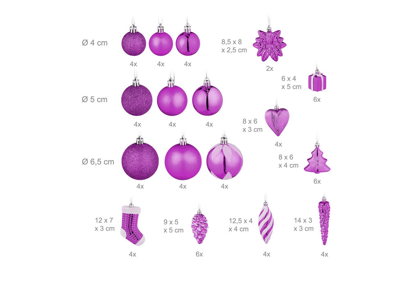 relaxdays Weihnachtsbaumkugel Weihnachtskugeln im 72er Set (72 St), Pink – Bild 4 von 5