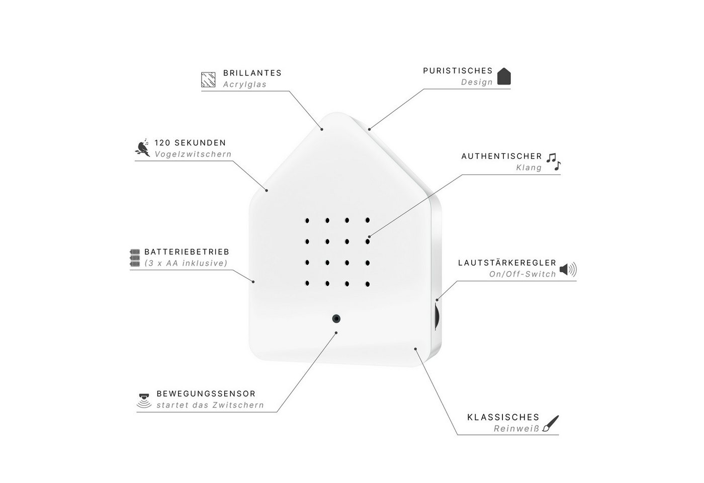 Relaxound GmbH Dekoobjekt Zwitscherbox – Bild 4 von 5