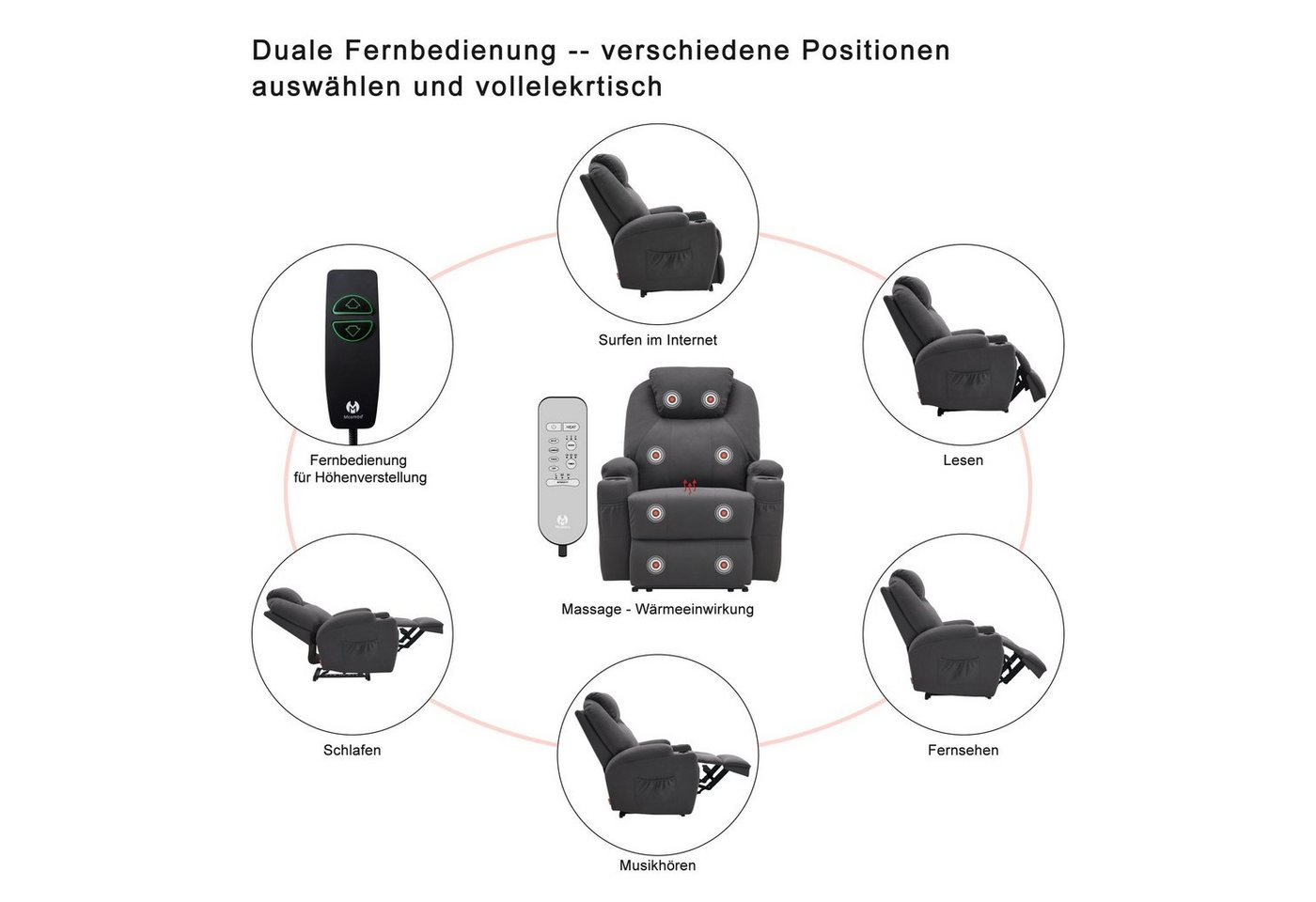 MCombo Relaxsessel MCombo Elektrisch Relaxsessel Massagesessel Fernsehsessel 7061 (M MCombo Elektrisch Relaxsessel Massagesessel), mit Relaxfunktion – Bild 5 von 5