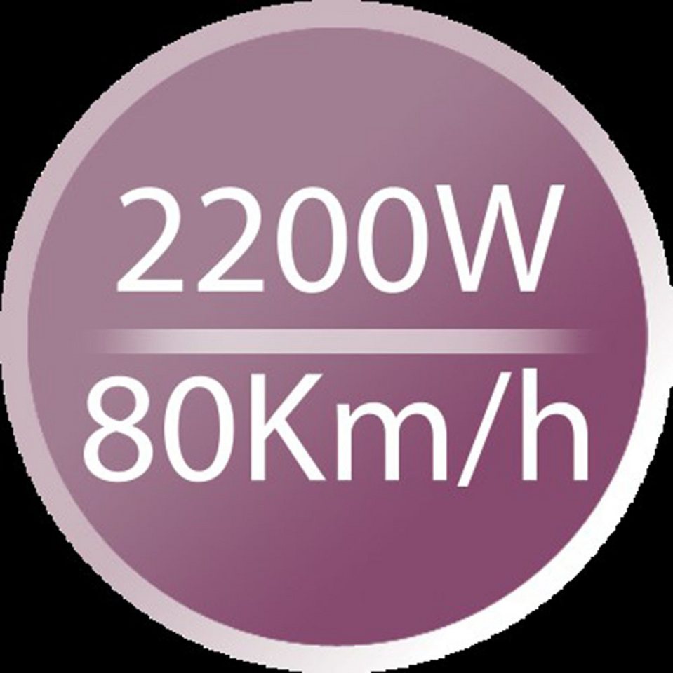Remington Haartrockner D5210, 2200 W, mit Ionenpflege [leicht & leistungstark, Keramik-Ionen-Ring] – Bild 5 von 5