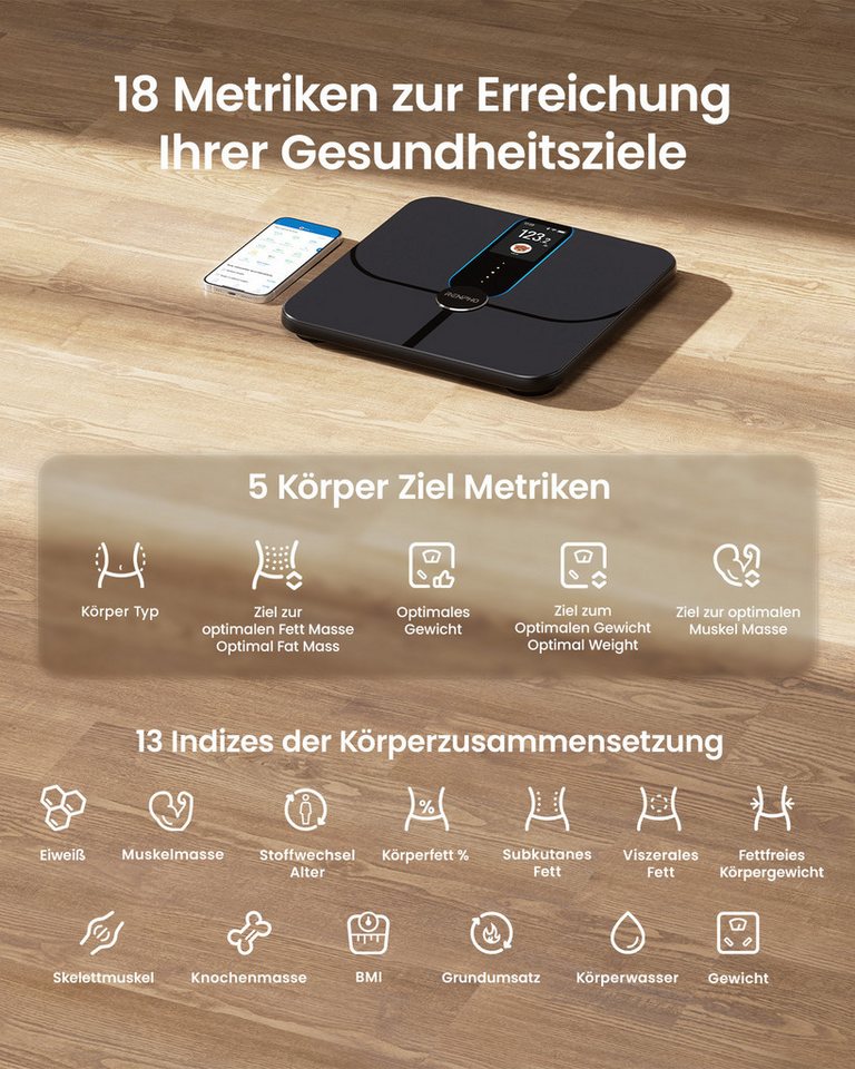 RENPHO Körper-Analyse-Waage Elis Nova WIFI Smart Body Scale A031, Smarte Analysewaage mit 13 Körpermessungen & 5 Gesundheitszielen – Bild 3 von 5