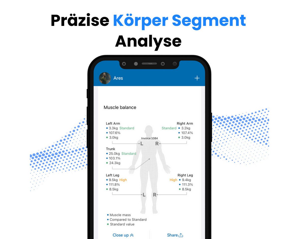 RENPHO Körper-Analyse-Waage Morpho Scan Körperanalysewaage, Mehrere Messungen und umfassende Gesundheitsanalyse – Bild 3 von 5