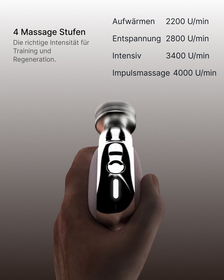 RENPHO Massagepistole Micro Massagepistole, Mini-Massagepistole: 4 Stufen, 4 Köpfe, 6 mm, USB-C-Akku – Bild 5 von 5