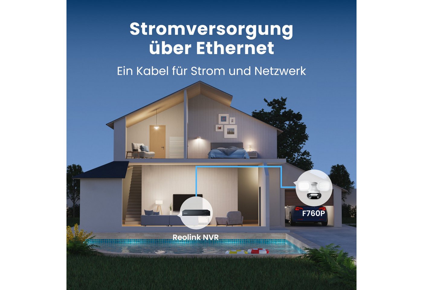 Reolink Elite Pro Floodlight PoE, 16MP 180° PoE Outdoor Überwachungskamera Securitycam (2800 Lumen, Smart-Erkennung, Panorama, Dual-Objektiv) – Bild 5 von 5
