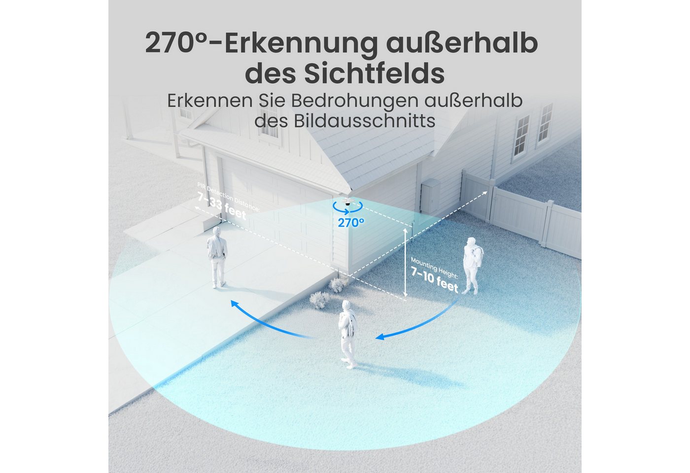Reolink TrackFlex Floodlight WiFi, 4K WLAN Flutlicht-Außenüberwachungskamera Securitycam (4K, 2,4GHz/5GHz, 360° Auto-Tracking, Personen-/Fahrzeug-/Tiererkennung – Bild 5 von 5