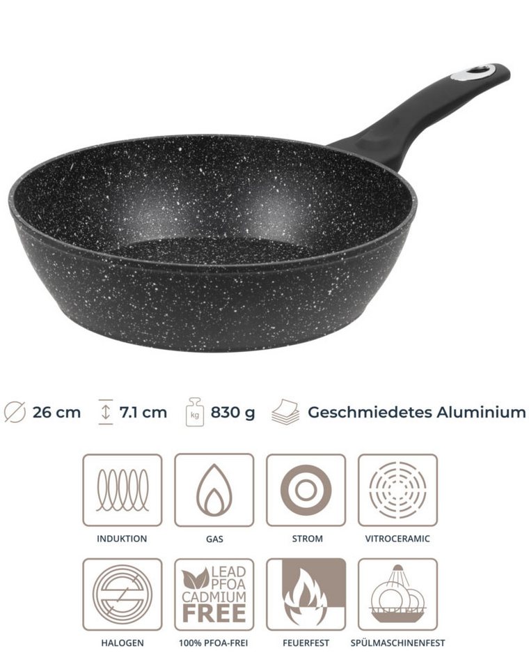 RESTO Kitchenware Bratpfanne Antlia, tiefe Pfanne mit ergonomischem Soft-Touch-Griff, Aluminium (1-tlg), Marmor-Antihaftbeschichtung, 4-lagig, für alle Herdarte – Bild 5 von 5