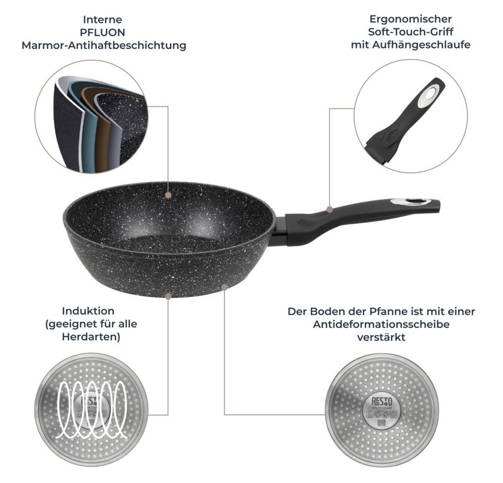 RESTO Kitchenware Bratpfanne Antlia, tiefe Pfanne mit ergonomischem Soft-Touch-Griff, Aluminium (1-tlg), Marmor-Antihaftbeschichtung, 4-lagig, für alle Herdarte – Bild 4 von 5