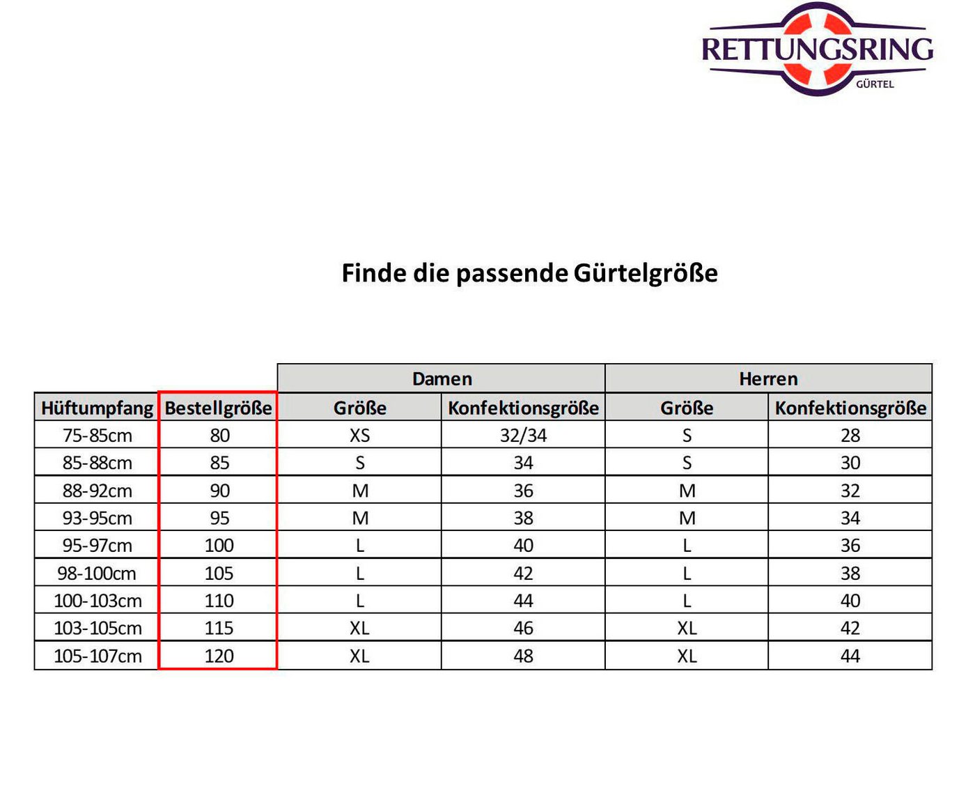 Rettungsring Gürtel Ledergürtel – Bild 3 von 3