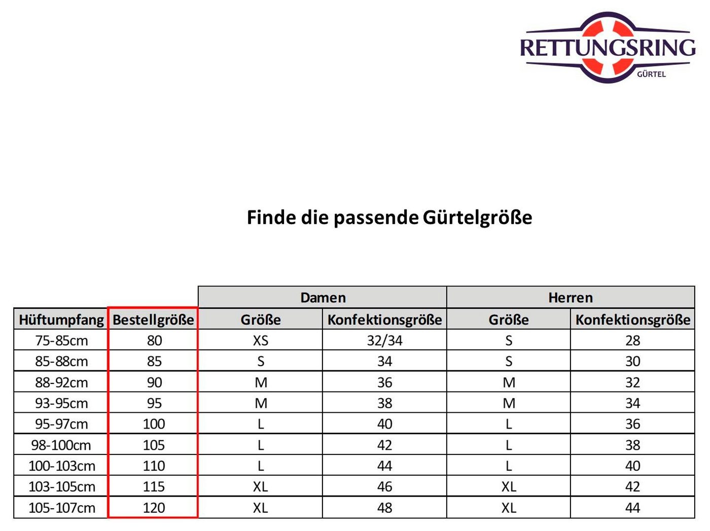 Rettungsring Gürtel Ledergürtel – Bild 5 von 5