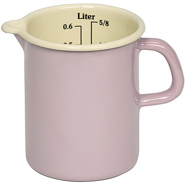 Riess Messbecher, Emaille