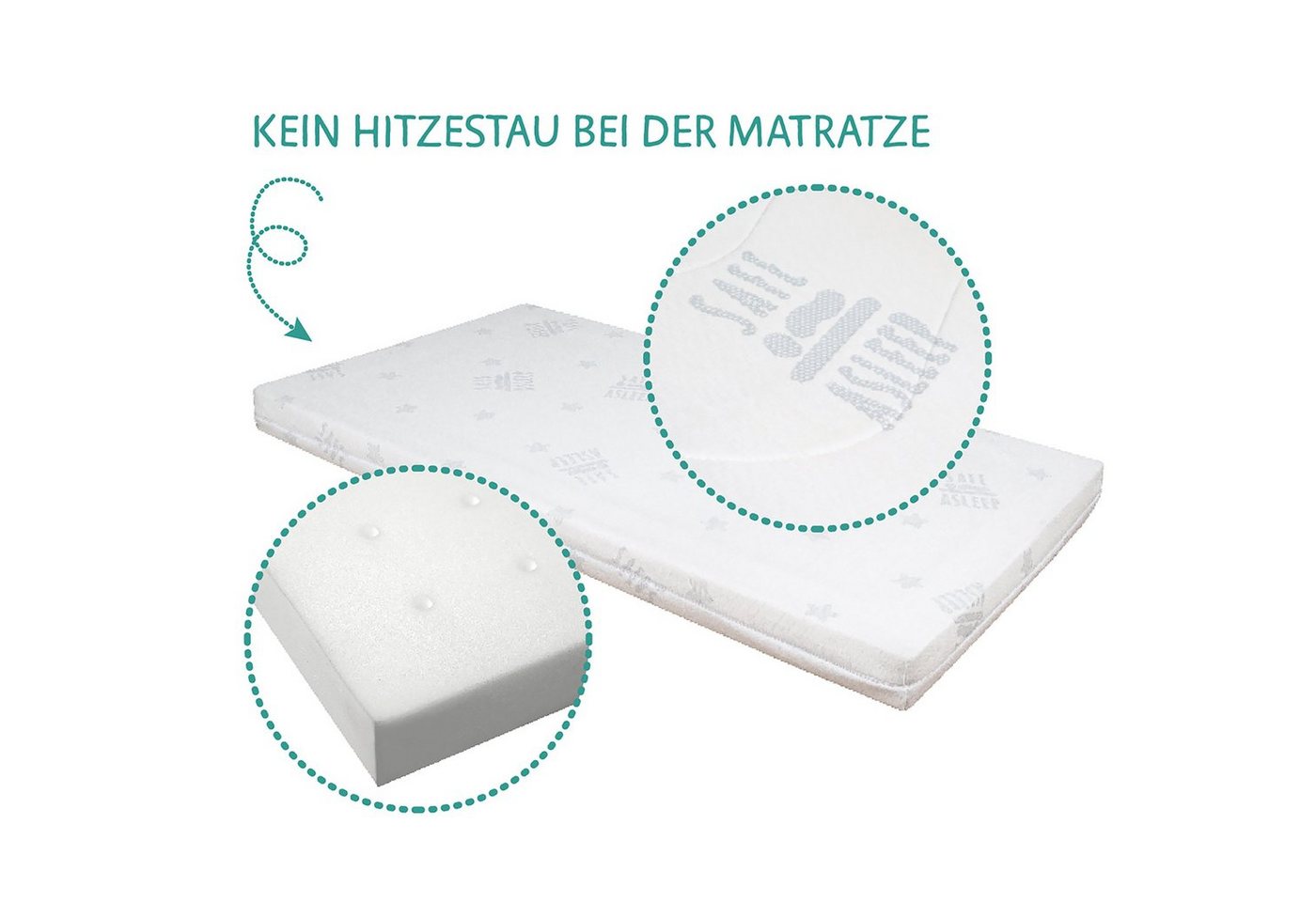 roba® Beistellbett Room Bed safe asleep®, Beistellbett inkl. Ausstattung – Bild 4 von 5