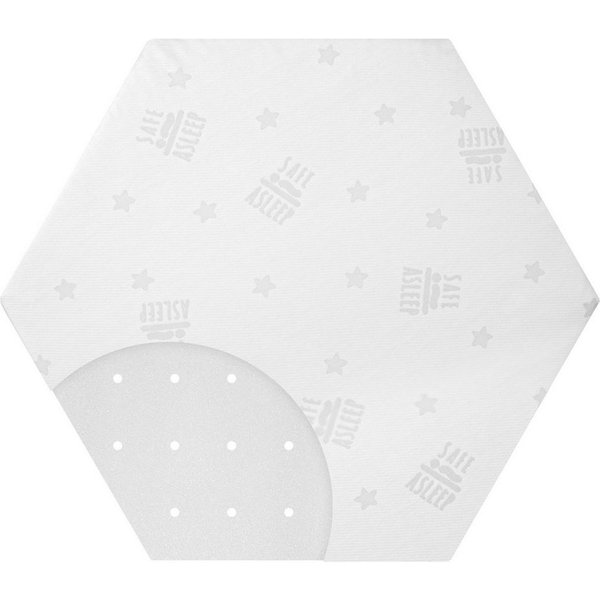 Laufgitter-Matratze safe asleep®, roba®, 4 cm hoch, für 6-eckige Laufgitter