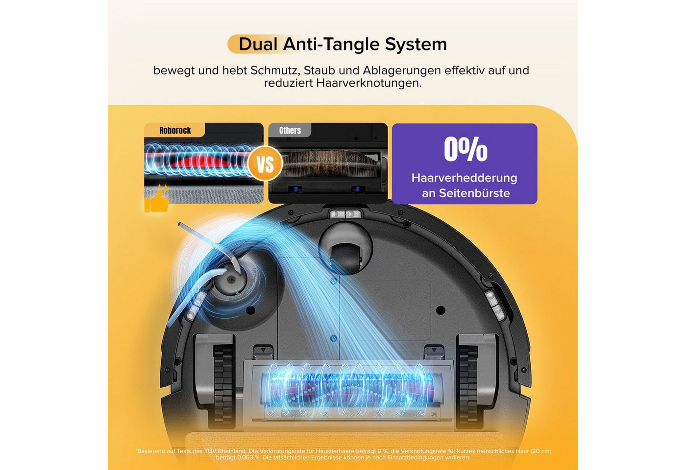 Roborock Saugroboter Q7 M5 (Upgrade von Q5 PRO), 10000Pa, 180Min, Dual Anti-Tangle-System, mit Wischfunktion, LiDAR Navigation, Staubsauger Roboter für Teppich, – Bild 4 von 5