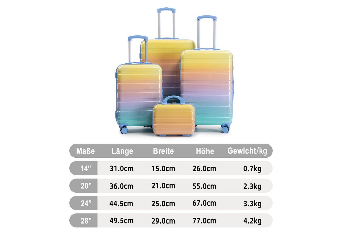 Rolipo Trolleyset PC-Spinner-Kofferset mit 360° Doppel-Spinnerräder, Zahlenschloss, 4 Rollen, (4 tlg), 20/24/28 Zoll + 14" Kosmetiktasche – Bild 2 von 5