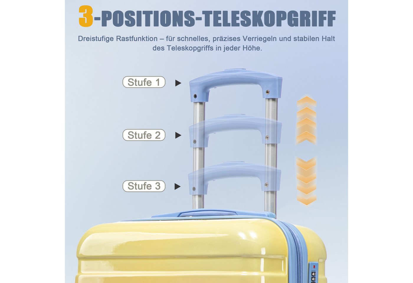 Rolipo Trolleyset PC-Spinner-Kofferset mit 360° Doppel-Spinnerräder, Zahlenschloss, 4 Rollen, (4 tlg), 20/24/28 Zoll + 14" Kosmetiktasche – Bild 5 von 5