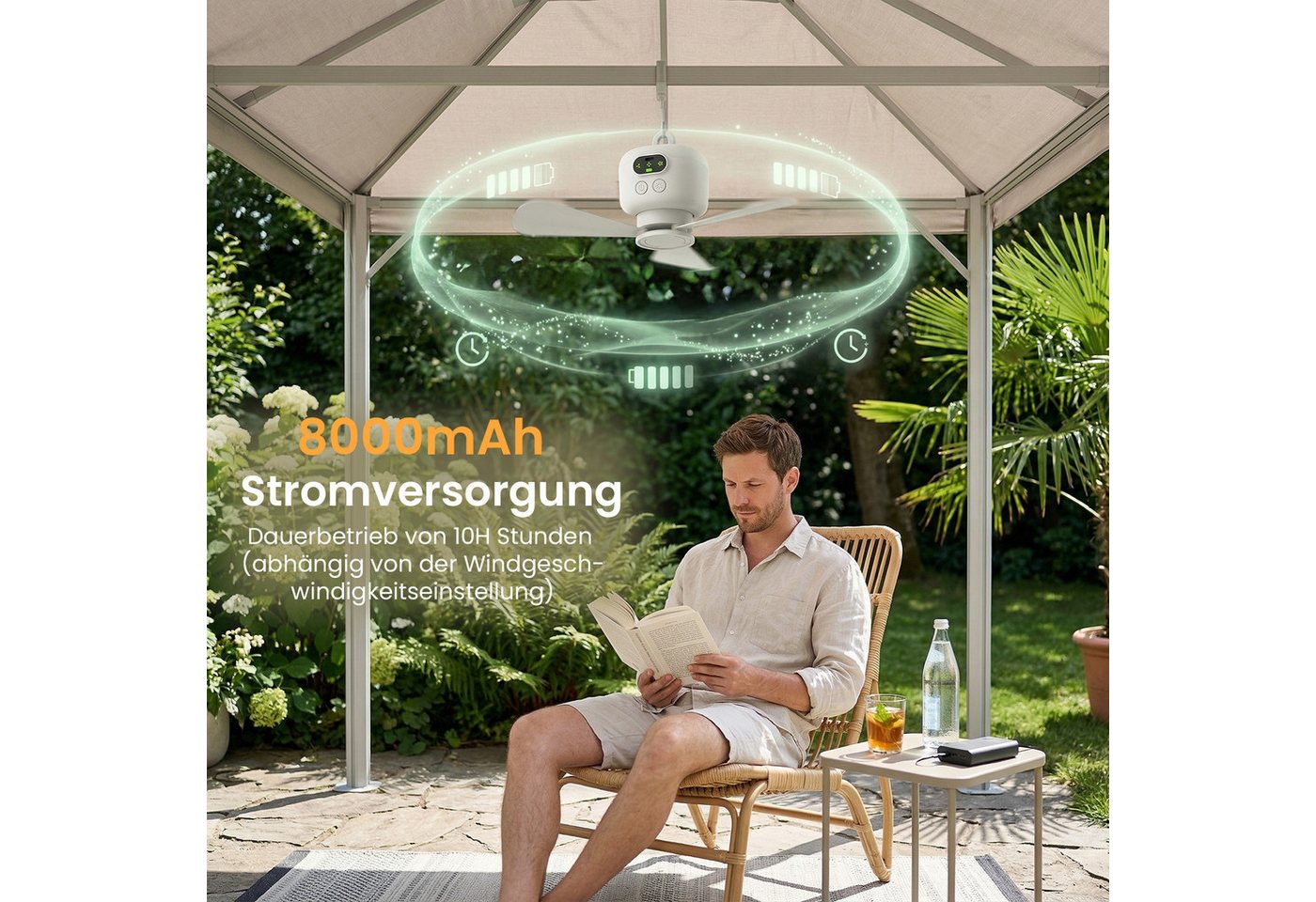 Rosnek Deckenventilator mit Beleuchtung Camping, tragbar, mit Fernbedienung/LED/Haken, Akku, 4 Stufen, 8000mAh Akku, 10h Laufzeit, Balkon Camping RV – Bild 4 von 5