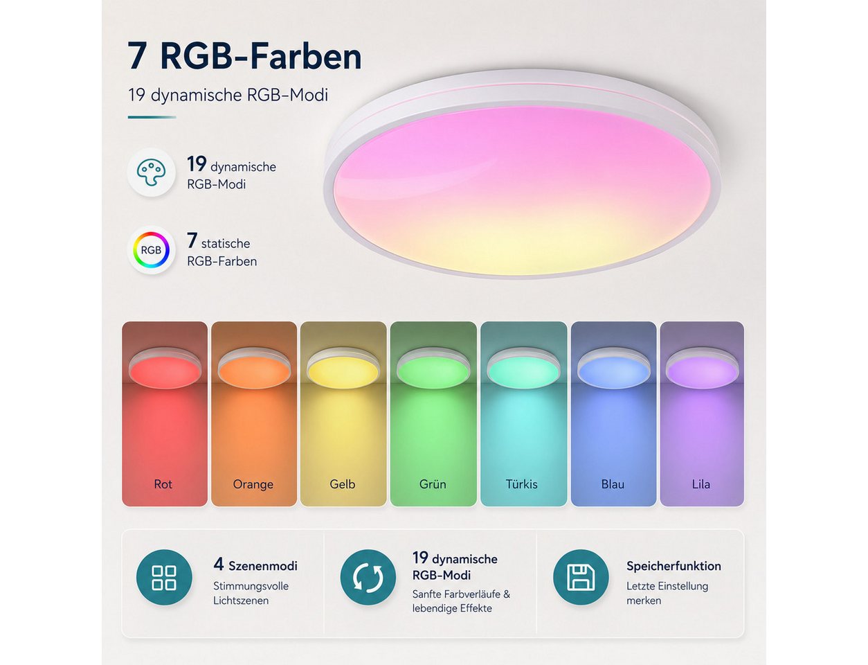 Rosnek LED Deckenleuchte RGB dimmbar, 48W Deckenlampe mit Fernbedienung, Ø37 cm, LED fest integriert, 4800 lm, CRI ≥ 90, PP+ABS, für Schlafzimmer, Wohnzimmer un – Bild 3 von 5