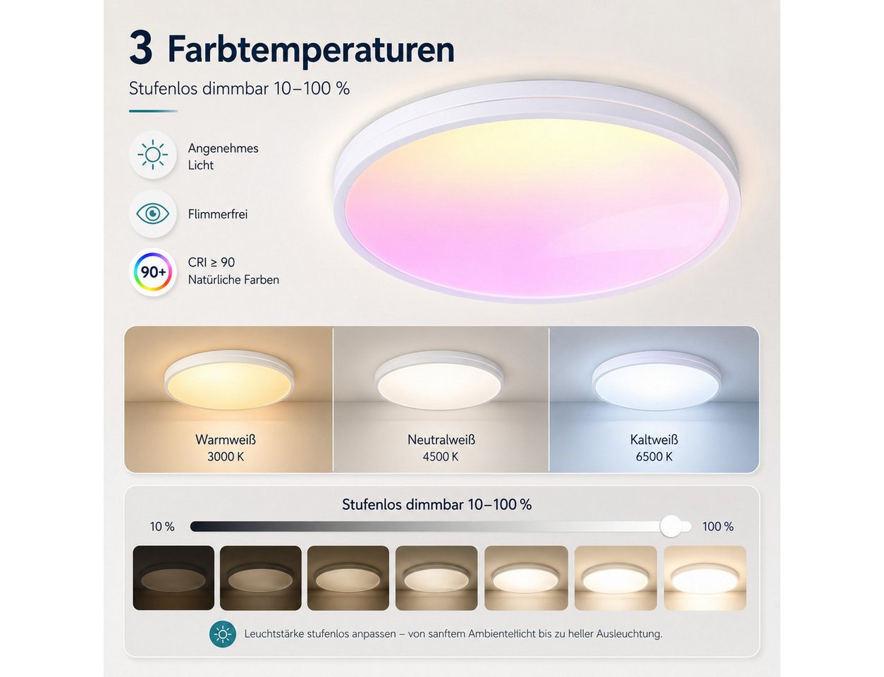 Rosnek LED Deckenleuchte RGB dimmbar, 48W Deckenlampe mit Fernbedienung, Ø37 cm, LED fest integriert, 4800 lm, CRI ≥ 90, PP+ABS, für Schlafzimmer, Wohnzimmer un – Bild 4 von 5