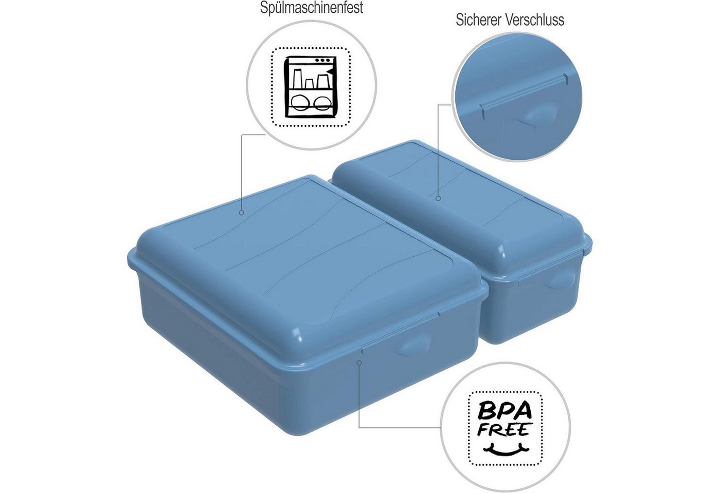 ROTHO Lunchbox Funbox 1,05L+0,55L Fun Horizon Blue, Kunststoff – Bild 2 von 4