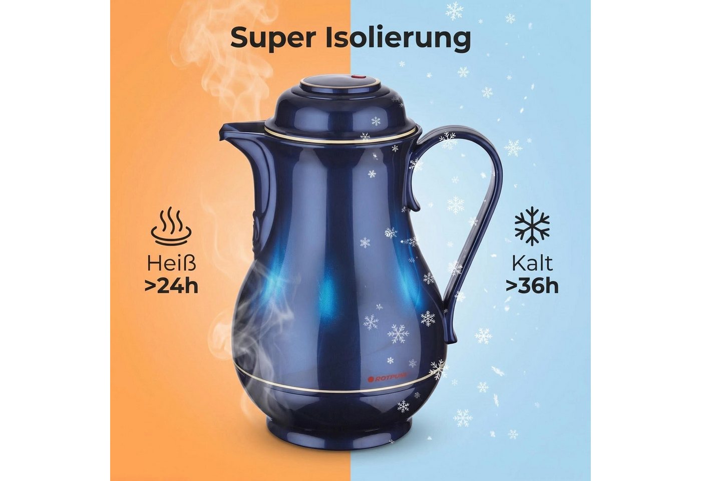 ROTPUNKT Isolierkanne CHRISTA 830, 1.2 l – Bild 2 von 5