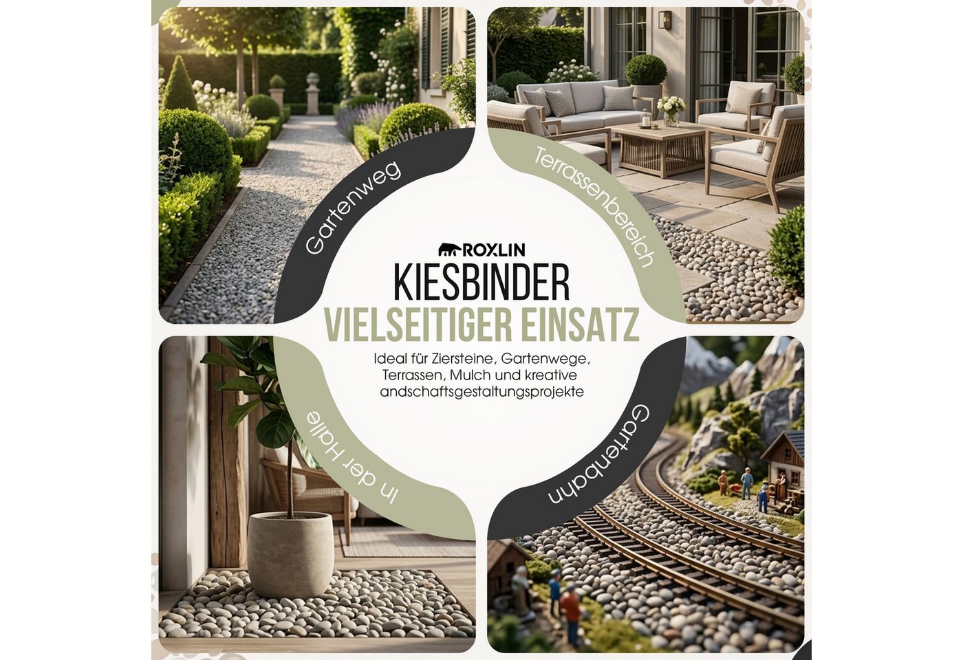 Roxlin Rasengitter Botanic Kiesbinder Kiesverfestiger Bindemittel Mulchbinder Gartenbahn – Bild 3 von 5