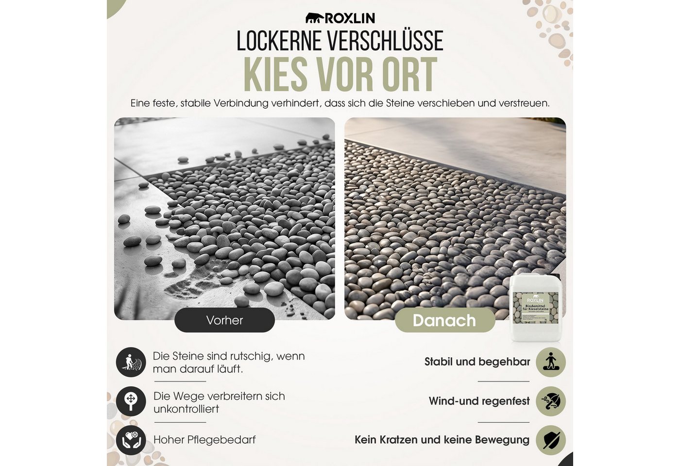 Roxlin Rasengitter Botanic Kiesbinder Kiesverfestiger Bindemittel Mulchbinder Gartenbahn – Bild 2 von 5