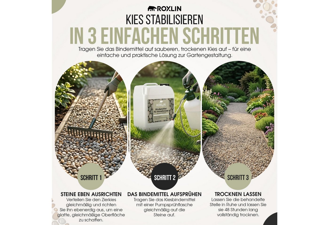 Roxlin Rasengitter Botanic Kiesbinder Kiesverfestiger Bindemittel Mulchbinder Gartenbahn – Bild 5 von 5