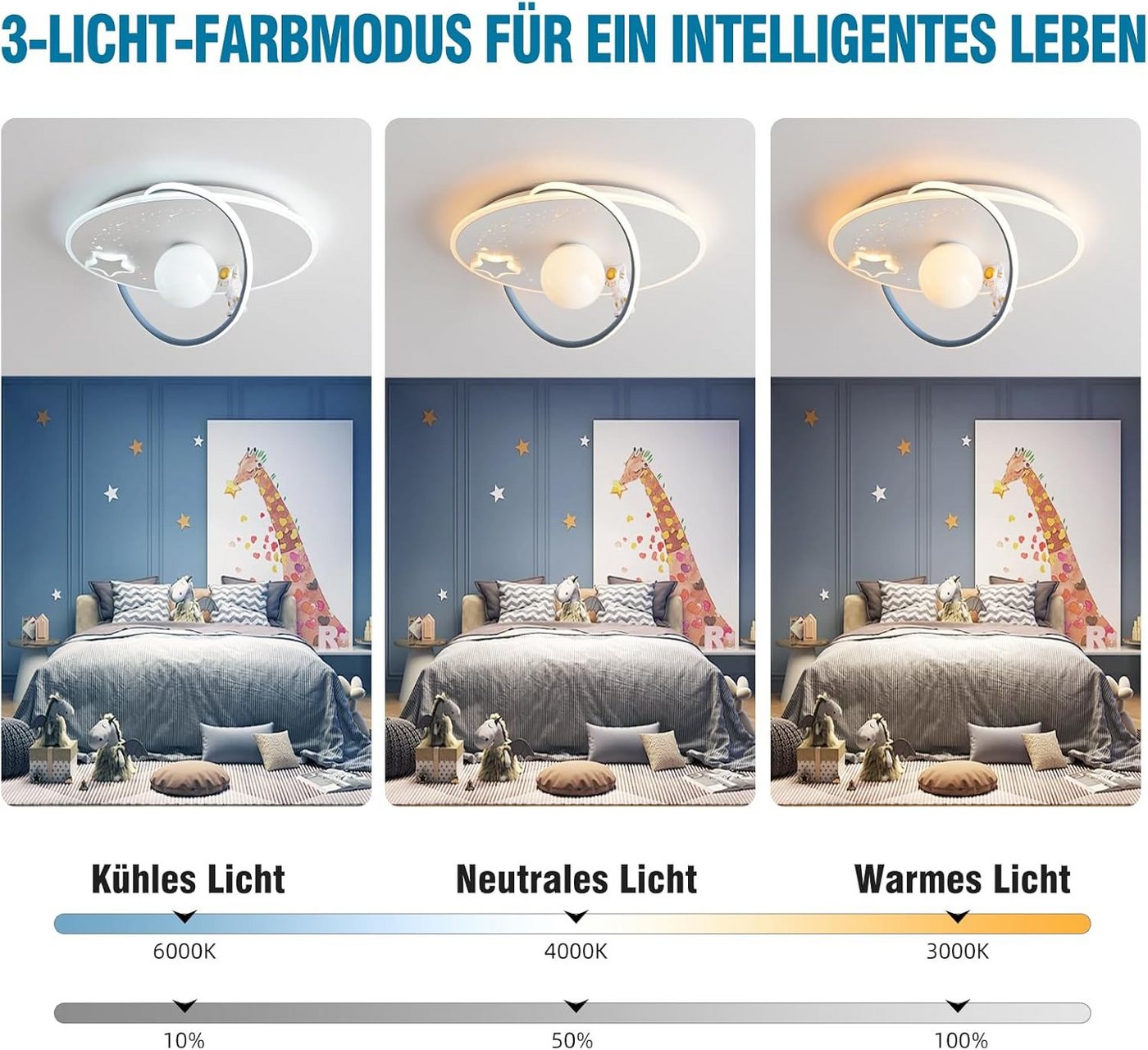 RRBEST Deckenleuchte LED Kinder Deckenlampe, Modernes Design Mond Astronaut Deckenleuchte, Dimmbar mit Fernbedienung Jungen und Mädchen Kinderzimmer Lampen – Bild 5 von 5