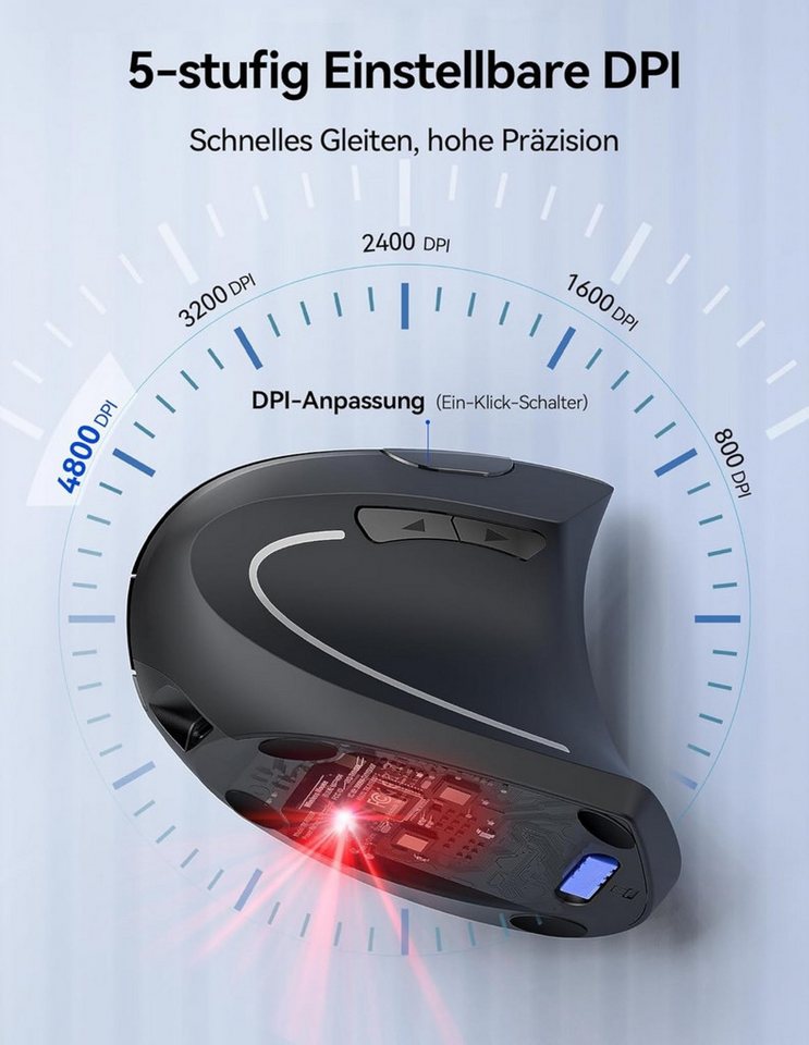 RUHE Ergonomische Maus Kabellose Bluetooth Vertikale Maus Optisch Leise RGB ergonomische Maus (Bluetooth, Funk, kabelgebunden, 2.5G, USB-Dongel, Kabelgebundenes – Bild 3 von 5