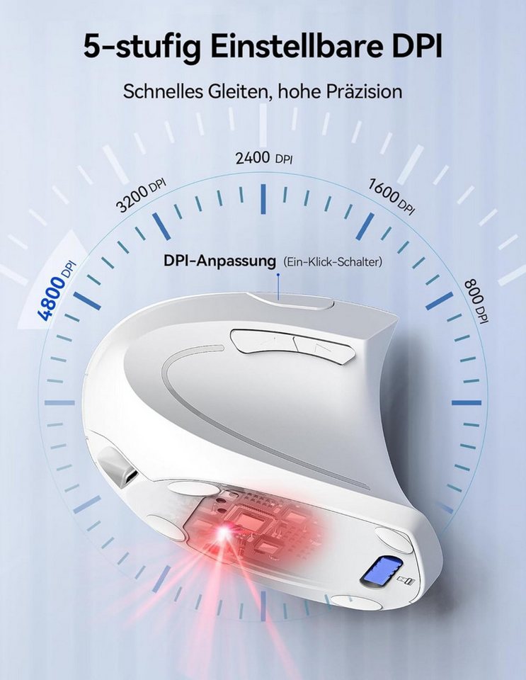 RUHE Ergonomische Maus Kabellose Bluetooth Vertikale Maus Optisch Leise RGB ergonomische Maus (Bluetooth, Funk, kabelgebunden, 2.5G, USB-Dongel, Kabelgebundenes – Bild 3 von 5