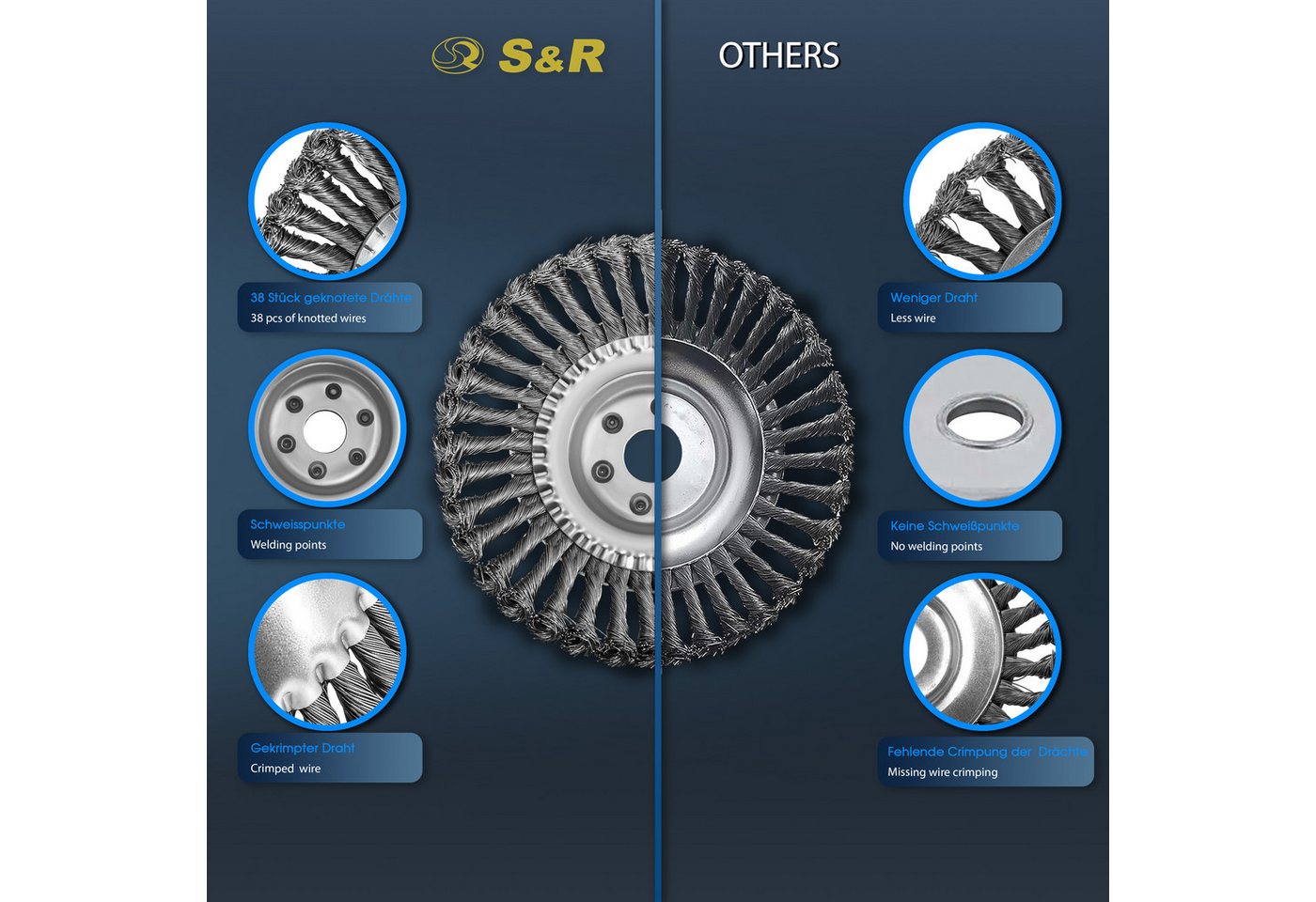 S&R Drahtbürste Stahlbürste, Unkrautbürste 150 mm x 25,4 mm, für Rasentrimmer, (Set, 5-TLG Set mit Zubehör), Motorsense Freischneider, gegen Unkraut, Moos, star – Bild 4 von 5