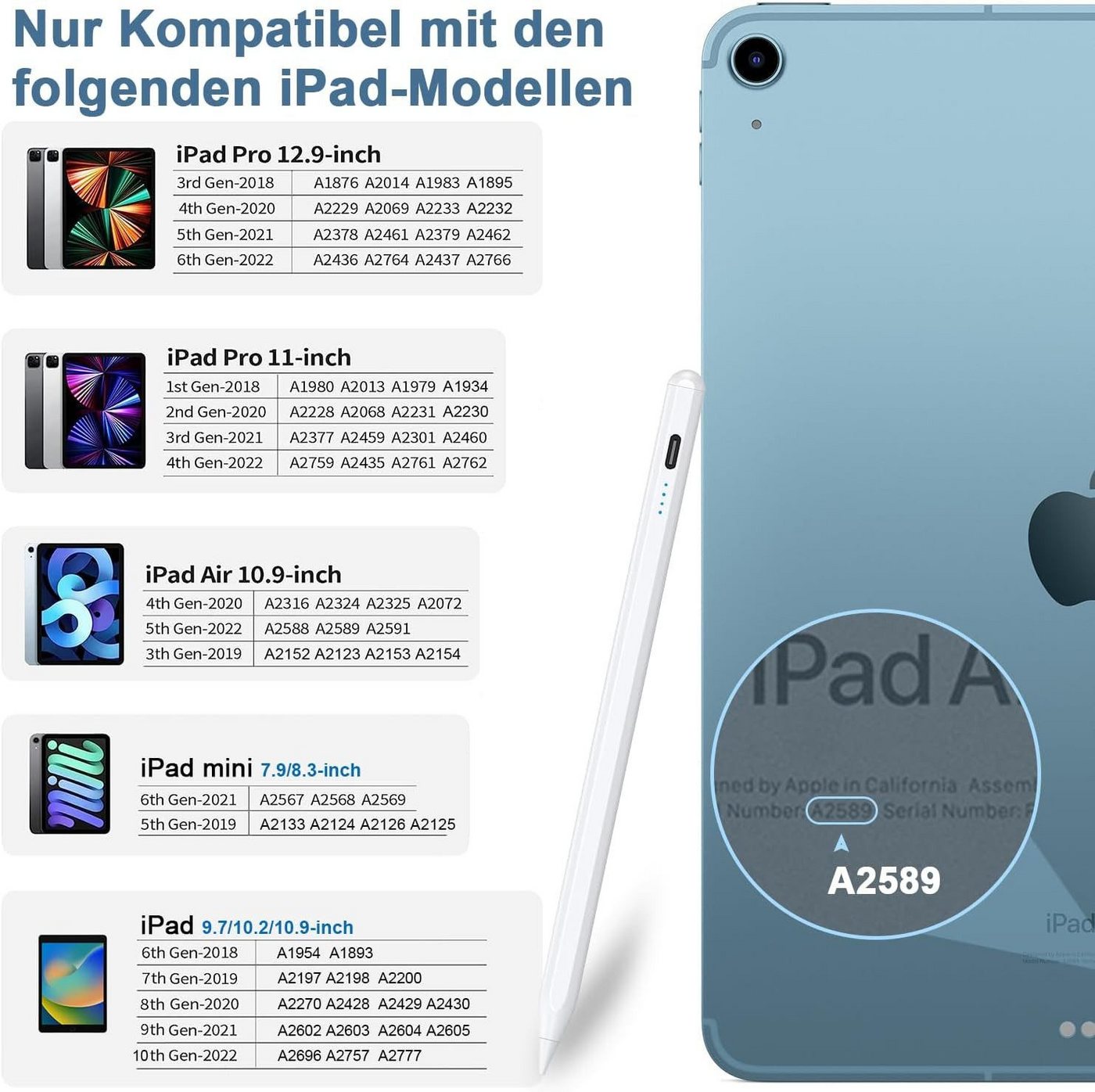 S&T Design Eingabestift Stift für iPad USB-C (2018-2024) Schnellladen für Apple iPads (2018-2024), mit Ersatzspitze) Tabletstift Stylus Pencil 2. Generation Pen – Bild 2 von 5