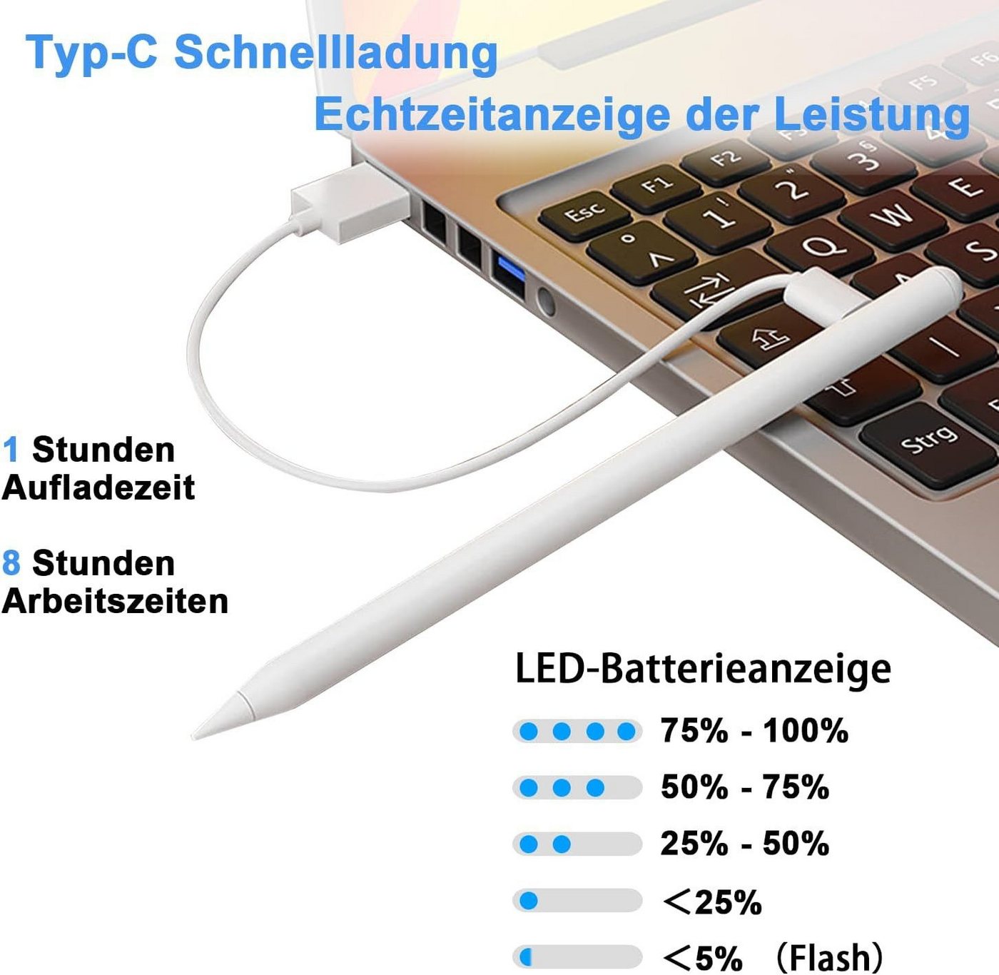 S&T Design Eingabestift Stift für iPad USB-C (2018-2024) Schnellladen für Apple iPads (2018-2024), mit Ersatzspitze) Tabletstift Stylus Pencil 2. Generation Pen – Bild 4 von 5