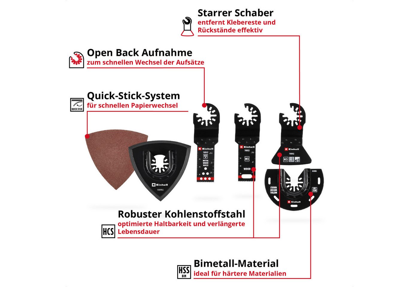 Einhell Sägeblatt Original Einhell Multitool Set 17-tlg. (BIM/HCS Sägeblätter, Schaber, Original Einhell Multitool Set 17-tlg. (BIM/HCS Sägeblätter, Schaber – Bild 2 von 5