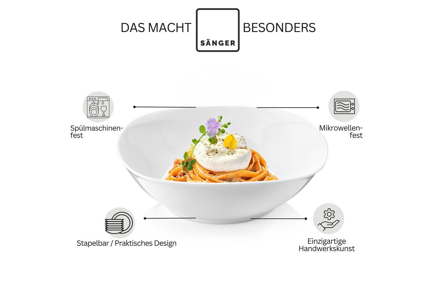SÄNGER Pastateller Set Bilgola, Weiß, (6 St), Pastaschalen Set, Porzellan, 6 Personen, Premium Collection – Bild 4 von 5