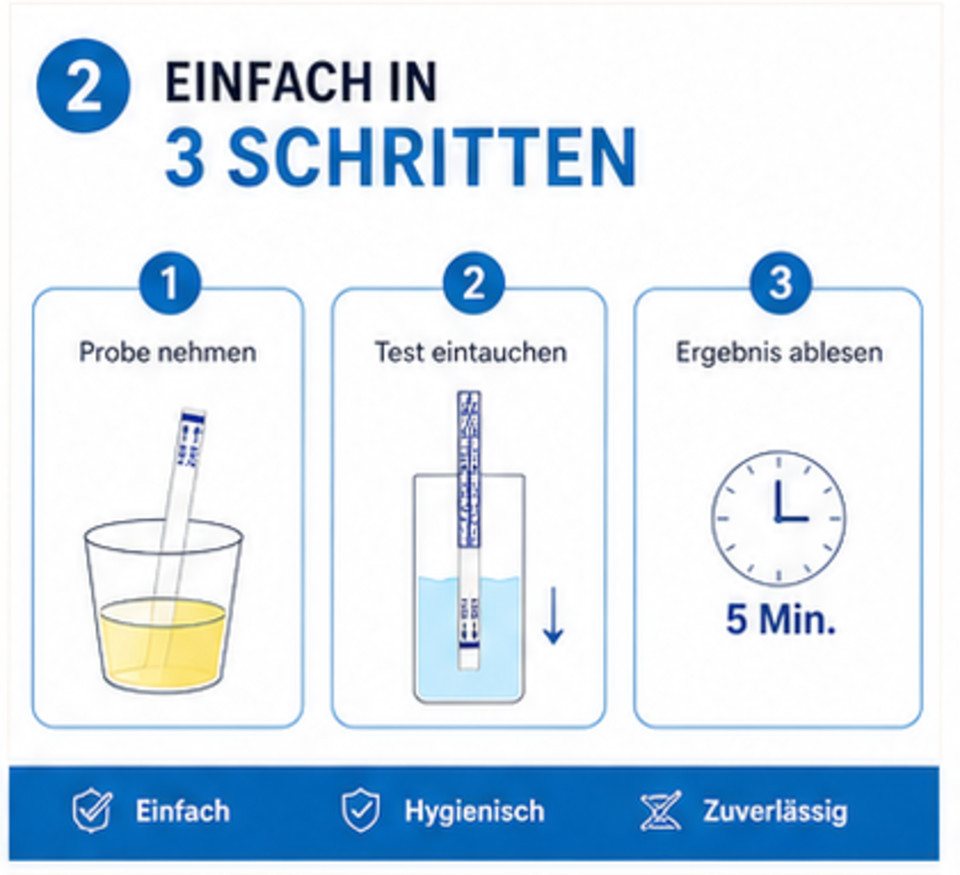 Safecare Bio-Tech Drogen-Schnelltest 5 Cannabis THC Schnelltest Selbsttest Drogentest Marijuana Urin, 1 Messparameter, Urintest, 5-tlg., THC-Schnelltest, Selbst – Bild 4 von 5
