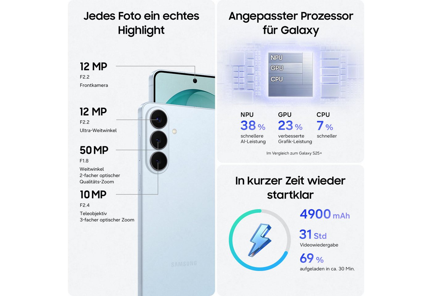 Samsung Galaxy S26+ Smartphone (16,91 cm/6,7 Zoll, 256 GB Speicherplatz, 50 MP Kamera) – Bild 5 von 5