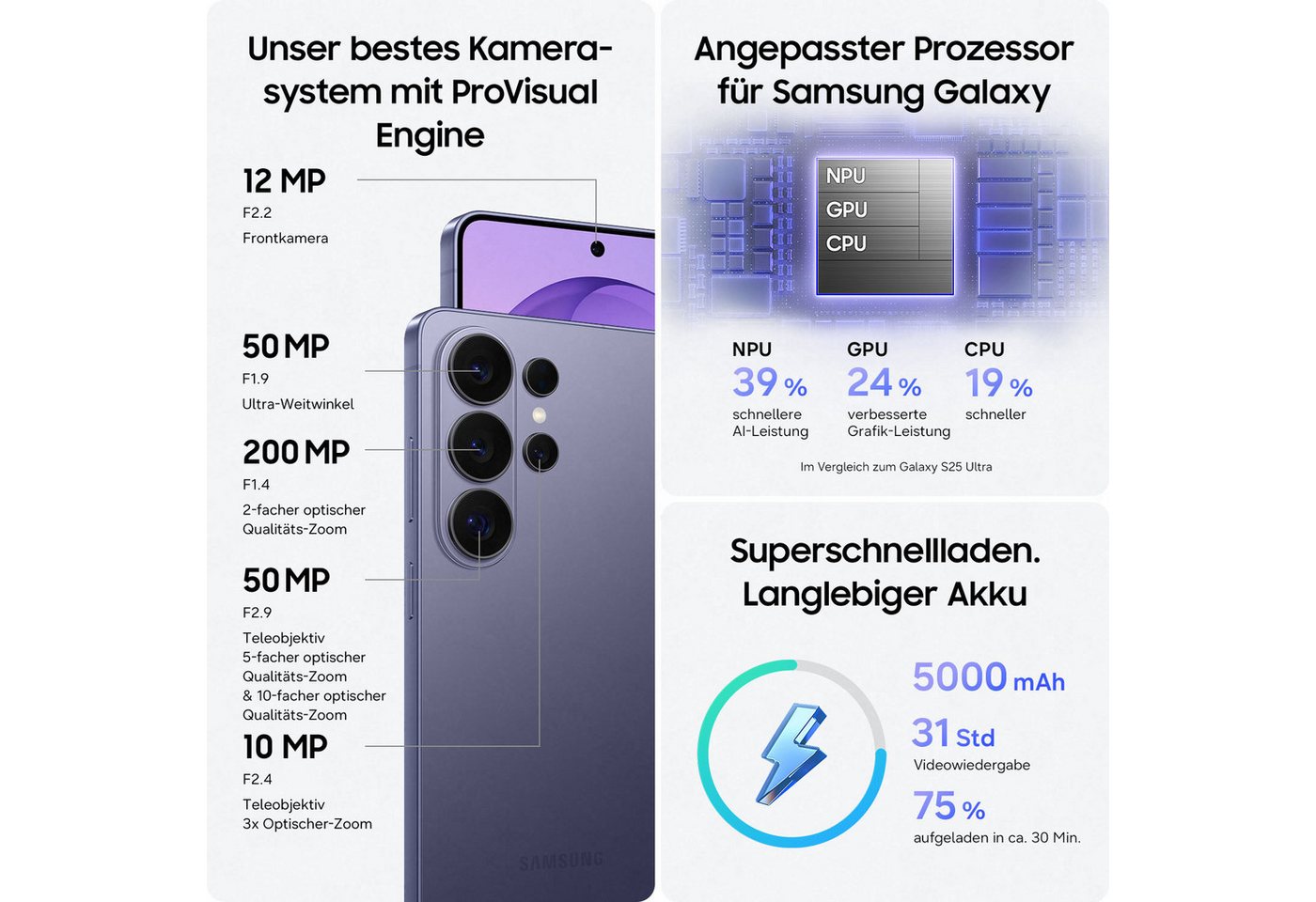 Samsung Galaxy S26 Ultra Smartphone (17,49 cm/6,9 Zoll, 256 GB Speicherplatz, 200 MP Kamera) – Bild 5 von 5