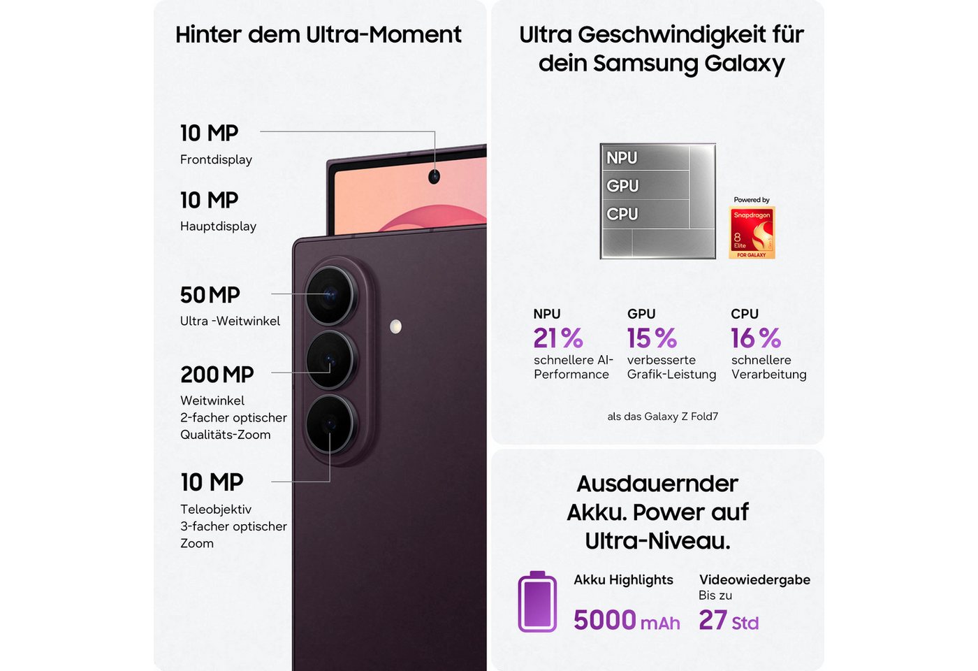 Samsung Galaxy Z Fold8 Ultra Smartphone (20,31 cm/8 Zoll, 256 GB Speicherplatz, 200 MP Kamera) – Bild 2 von 5