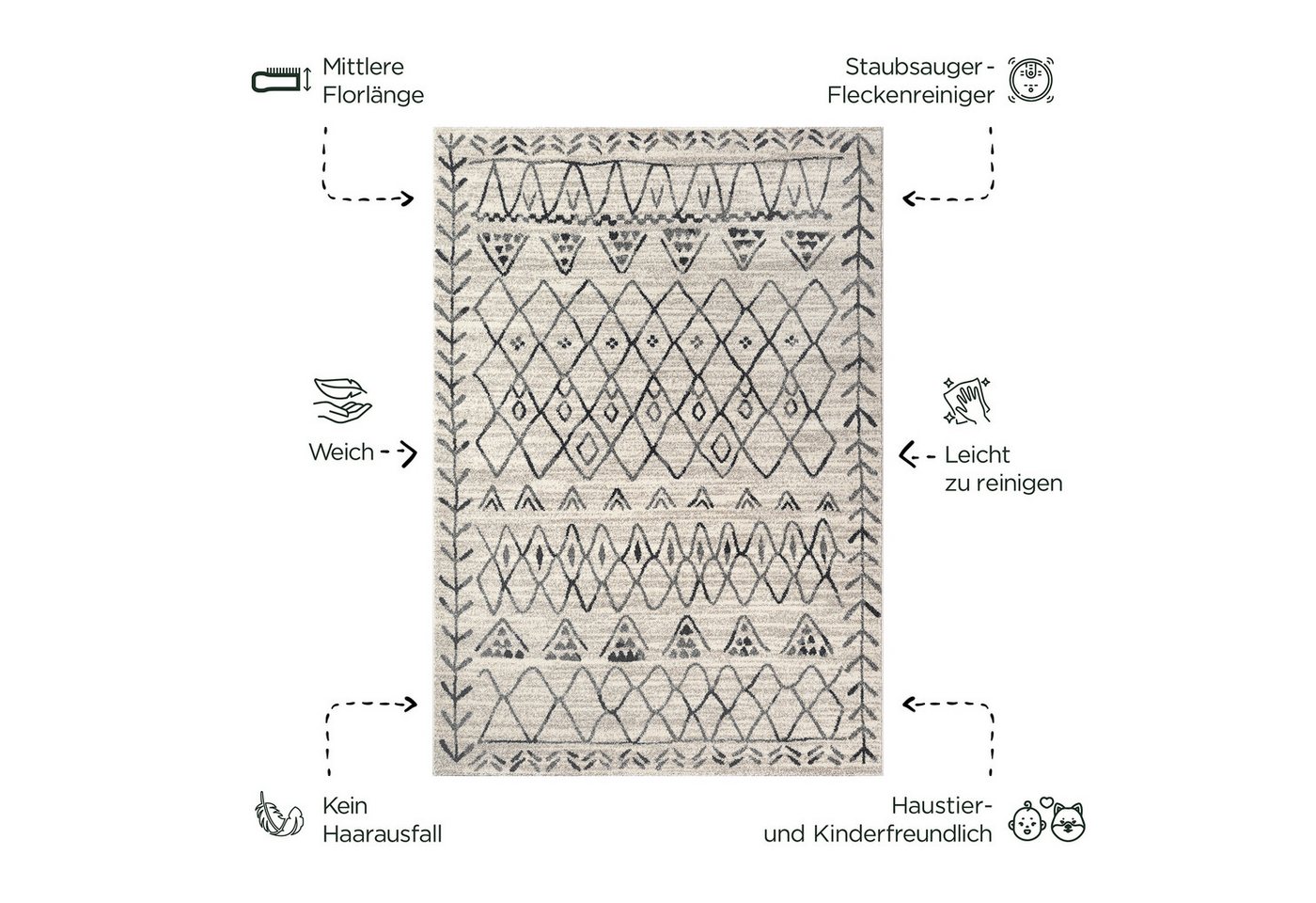 Sanat Teppich Boho 8200, auch als Läufer und in Rund, rechteckig, Höhe: 10 mm, Kurzflor, robust, Boho, Scandic, für Fussbodenheizung geeignet – Bild 3 von 5