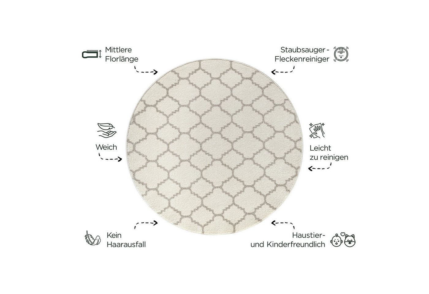Sanat Teppich Boho 8202, auch als Läufer und in Rund, rund, Höhe: 10 mm, Kurzflor, robust, Boho, Scandic, für Fussbodenheizung geeignet – Bild 3 von 5