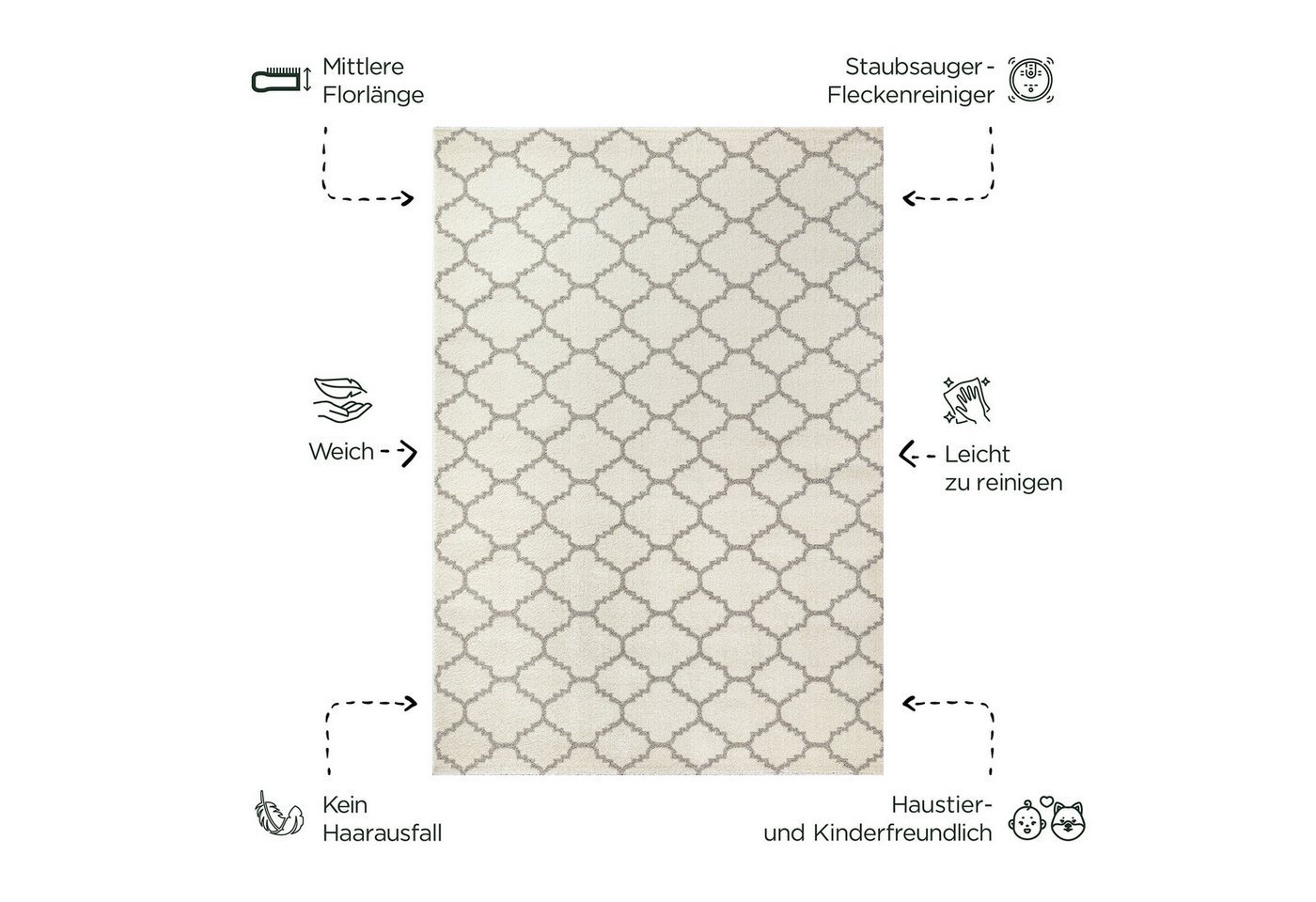 Sanat Teppich Boho 8202, auch als Läufer und in Rund, rechteckig, Höhe: 10 mm, Kurzflor, robust, Boho, Scandic, für Fussbodenheizung geeignet – Bild 3 von 5