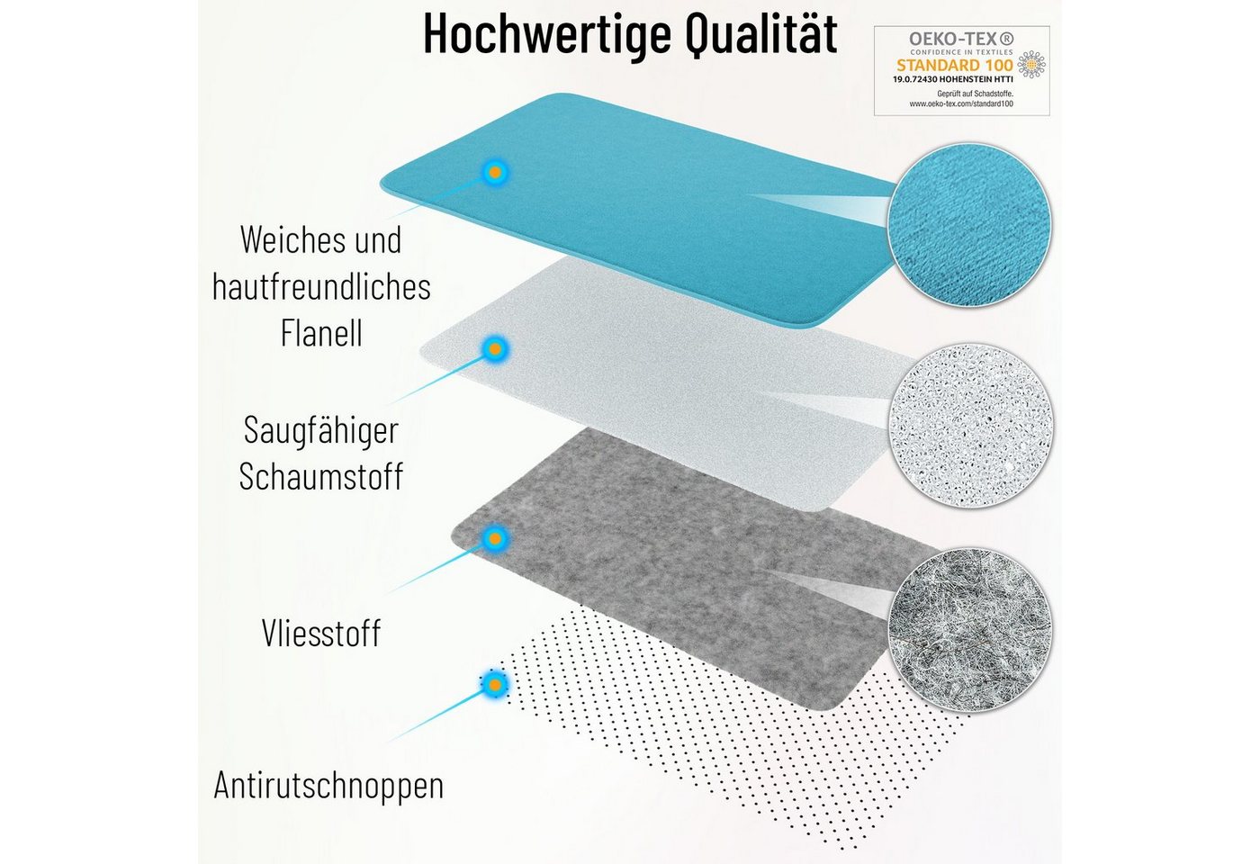 Sanilo Badematte mit Motiv, viele schöne Badteppiche zur Auswahl, rutschhemmend beschichtet, waschbar, schnelltrocknend, Polyester, rechteckig, sehr weich, hoch – Bild 3 von 5