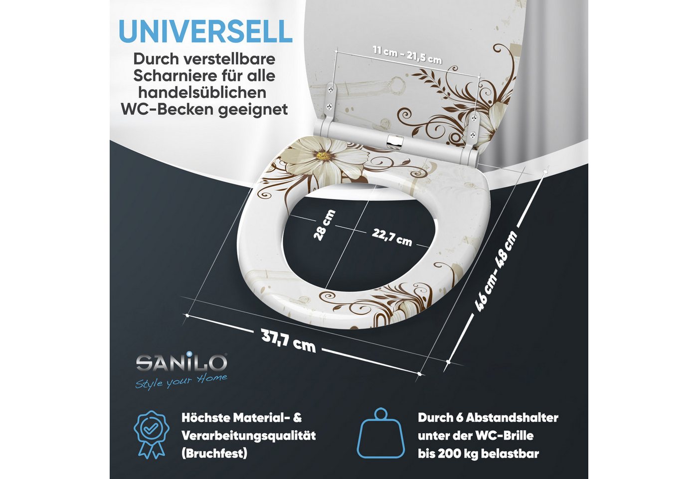Sanilo WC-Sitz Flower mit Absenkautomatik & Quick Release, Premium Toilettendeckel, abnehmbar, leichte Montage von oben – Bild 4 von 5
