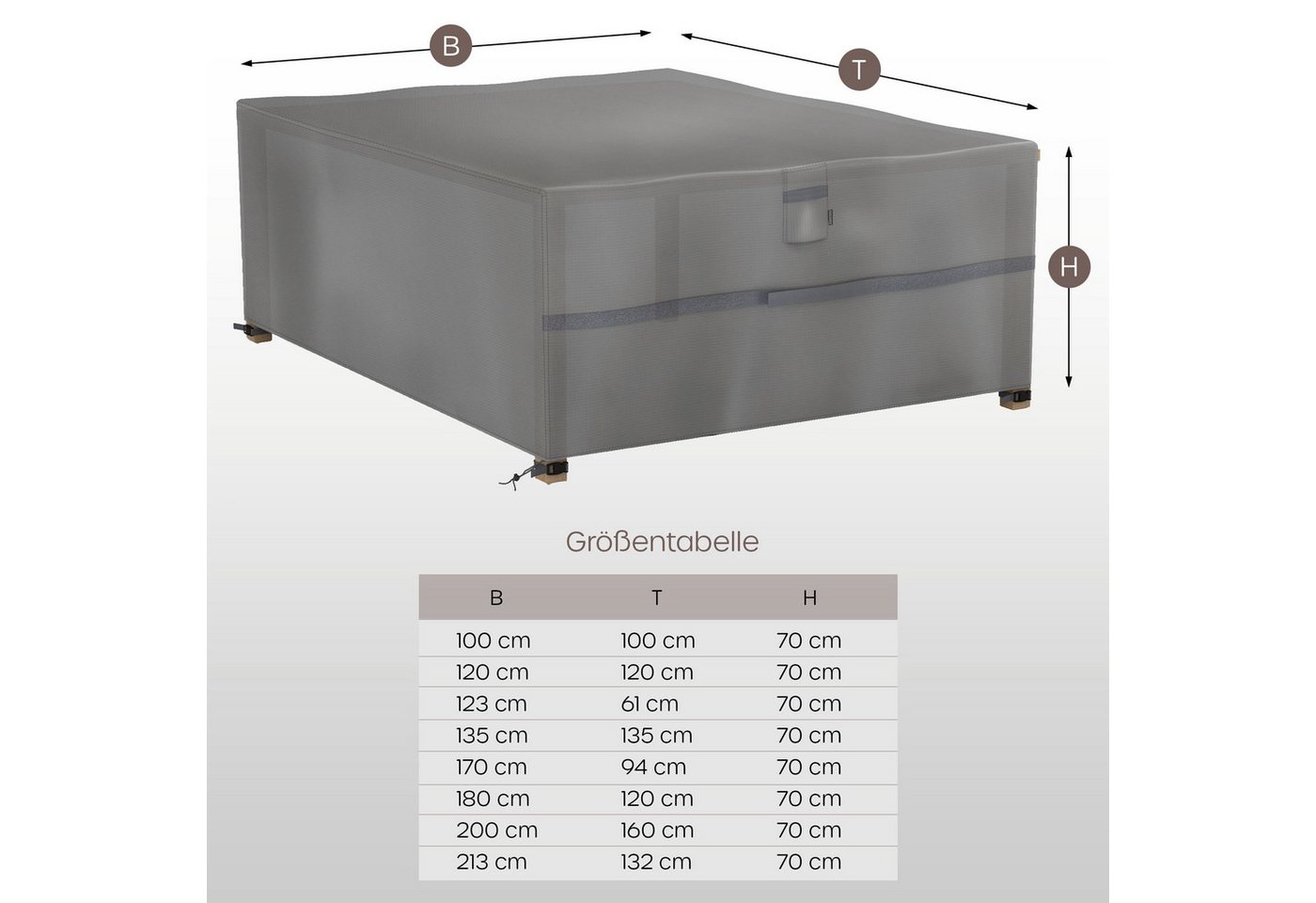 Sanzaro Gartenmöbel-Schutzhülle, 600D Oxford Gewebe, RipStop-Technologie, UV-Beständig, 135x135x70cm – Bild 3 von 5