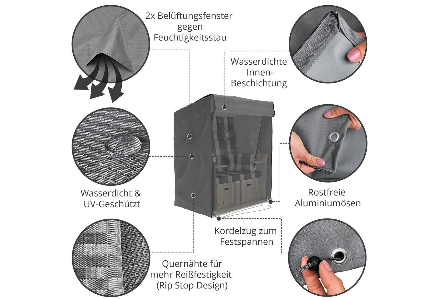 Sanzaro Strandkorb-Schutzhülle, RipStop-Technologie mit 600D Oxford Stoff, Reißfest und UV Beständig – Bild 3 von 5