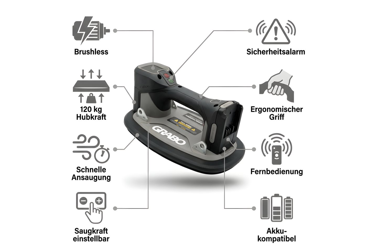GRABO Saugheber GRABO Pro Brushless digitaler Saugheber, 120kg, Marken Akku-kompatibel, max. 120 kg Traglast, GPB, -], GRABO Brushless mit Funkfernbedienung in  – Bild 4 von 5