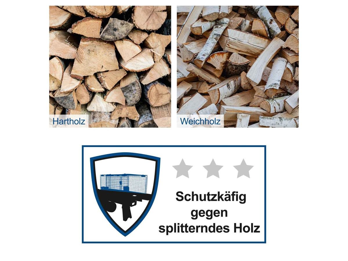 Scheppach Elektroholzspalter HL760L, Spaltgutlänge bis 52 cm, Spaltgutdurchmesser bis 25 cm, 7t Spaltkraft, ohne Untergestell – Bild 4 von 5