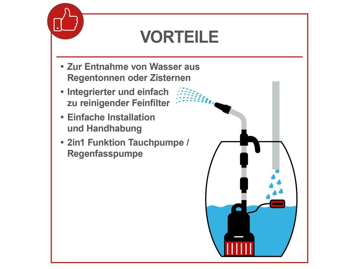 Scheppach Regenfasspumpe RBP350, 350 W, 5500 L/h, einfaches Ummontieren zur Tauchpumpe – Bild 4 von 5